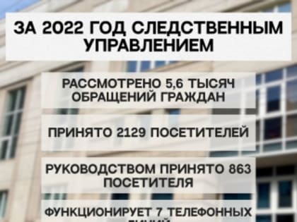 Уважаемые граждане!