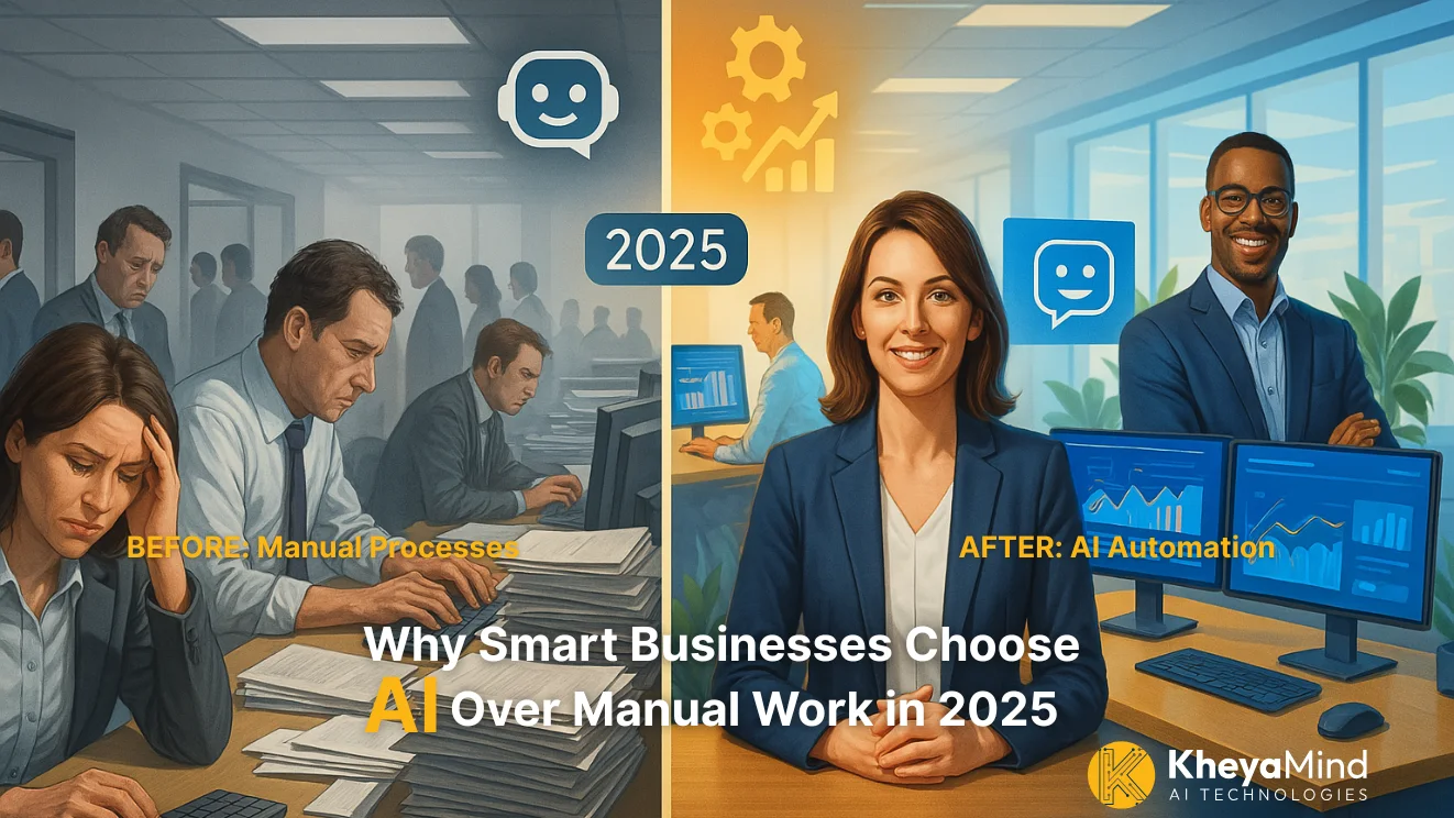Business transformation from manual work to AI automation showing stressed employees vs happy AI-powered team in 2025