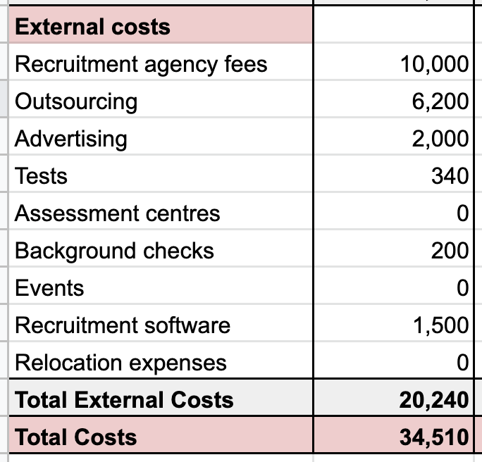 Record external costs in your spreadsheet