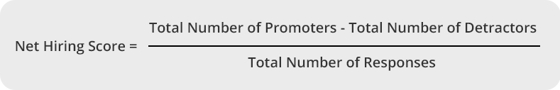 Net hiring score calculation