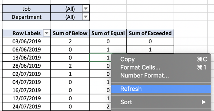 Refreshing hiring quality report