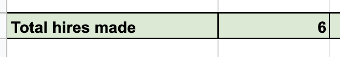 Add total hires to your spreadsheet