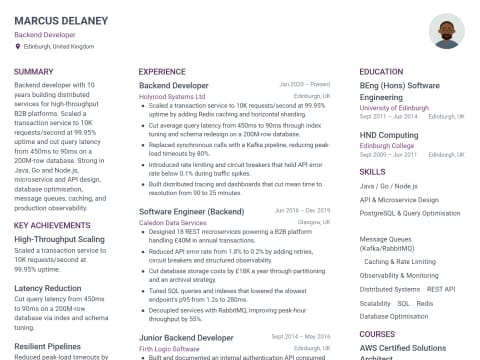 Backend Developer CV template example, created with WhizCV