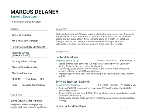 Backend Developer CV template example, created with WhizCV