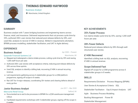 Business Analyst CV template example, created with WhizCV