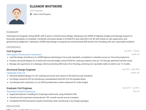Civil Engineer CV template example, created with WhizCV