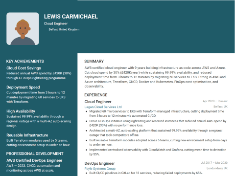 Cloud Engineer CV template example, created with WhizCV