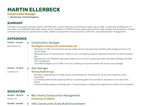 Construction Manager CV template example, created with WhizCV