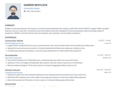 Construction Worker CV template example, created with WhizCV