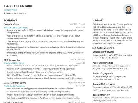 Content Writer CV template example, created with WhizCV