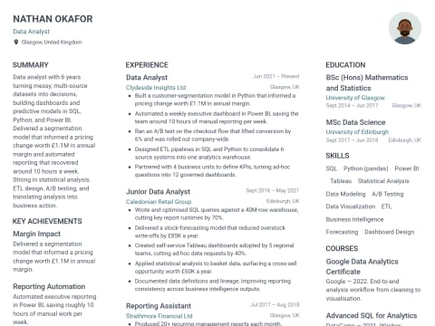 Data Analyst CV template example, created with WhizCV
