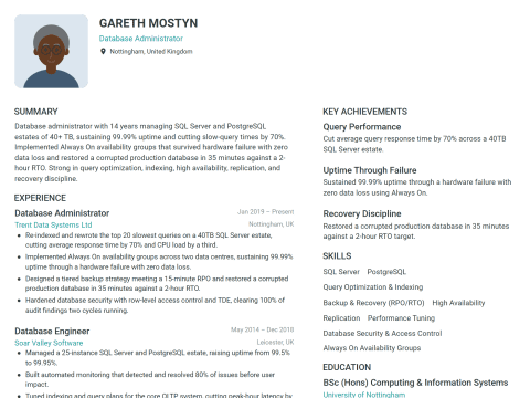 Database Administrator CV template example, created with WhizCV