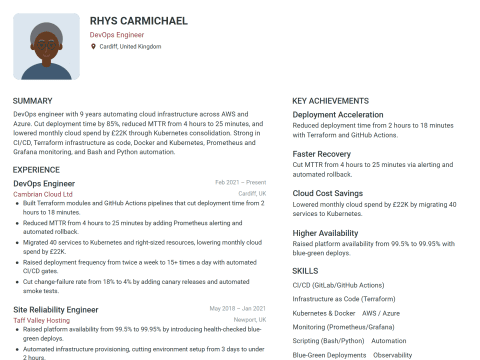 DevOps Engineer CV template example, created with WhizCV