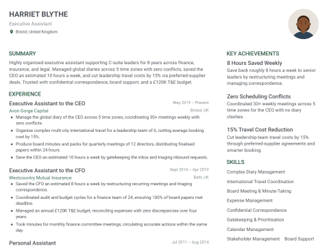 Executive Assistant CV template example, created with WhizCV