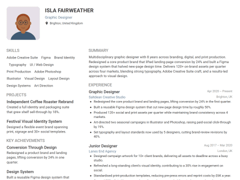 Graphic Designer CV template example, created with WhizCV