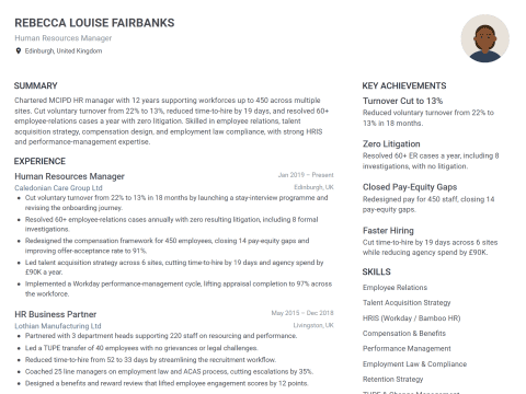 Human Resources Manager CV template example, created with WhizCV