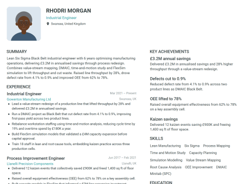 Industrial Engineer CV template example, created with WhizCV