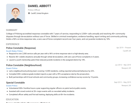 Police Officer CV template example, created with WhizCV
