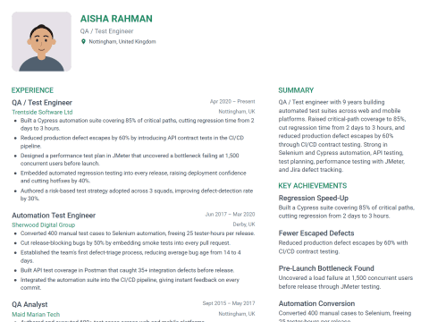 QA / Test Engineer CV template example, created with WhizCV