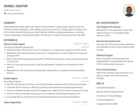 Real Estate Agent CV template example, created with WhizCV