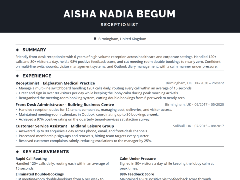 Receptionist CV template example, created with WhizCV