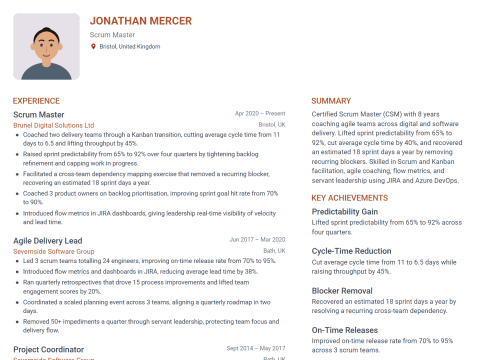 Scrum Master CV template example, created with WhizCV
