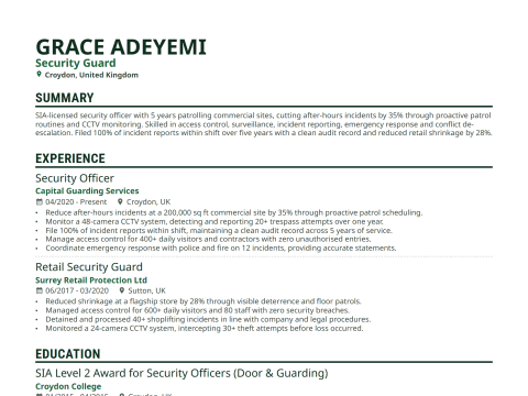 Security Guard CV template example, created with WhizCV