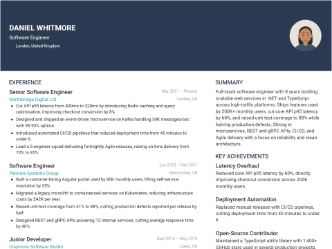 Software Engineer CV template example, created with WhizCV