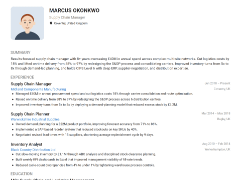 Supply Chain Manager CV template example, created with WhizCV