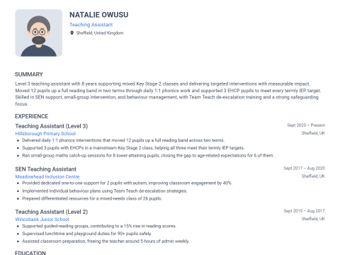 Teaching Assistant CV template example, created with WhizCV