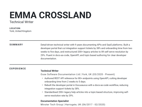 Technical Writer CV template example, created with WhizCV