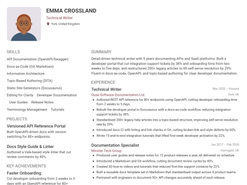 Technical Writer CV template example, created with WhizCV