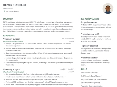 Veterinarian CV template example, created with WhizCV