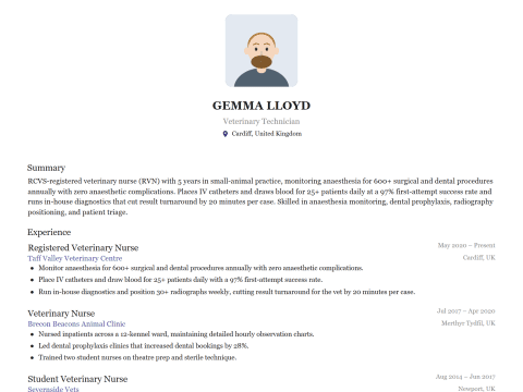 Veterinary Technician CV template example, created with WhizCV