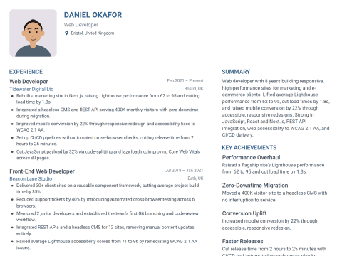 Web Developer CV template example, created with WhizCV