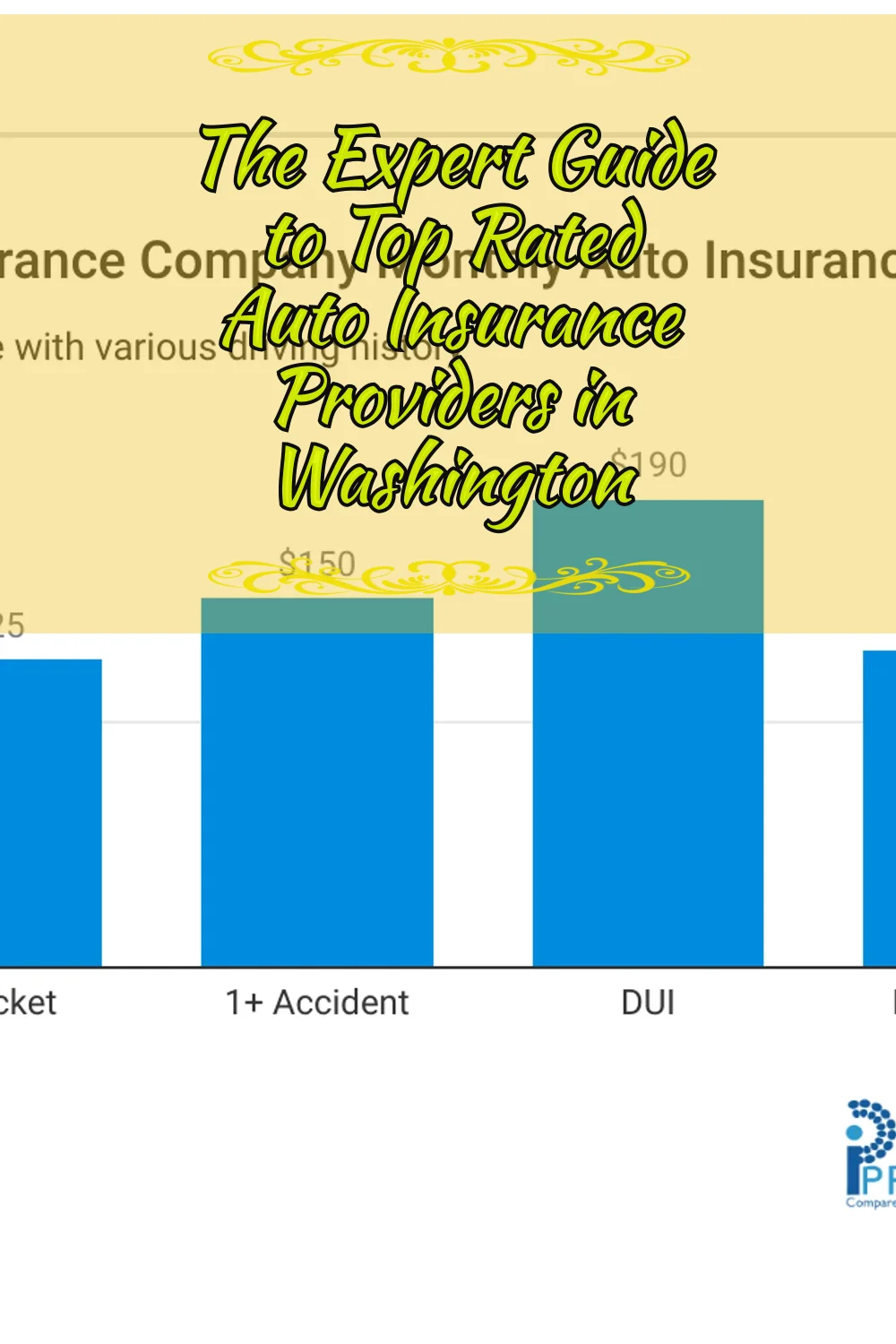 Washington National Insurance Company Review (2026 ...