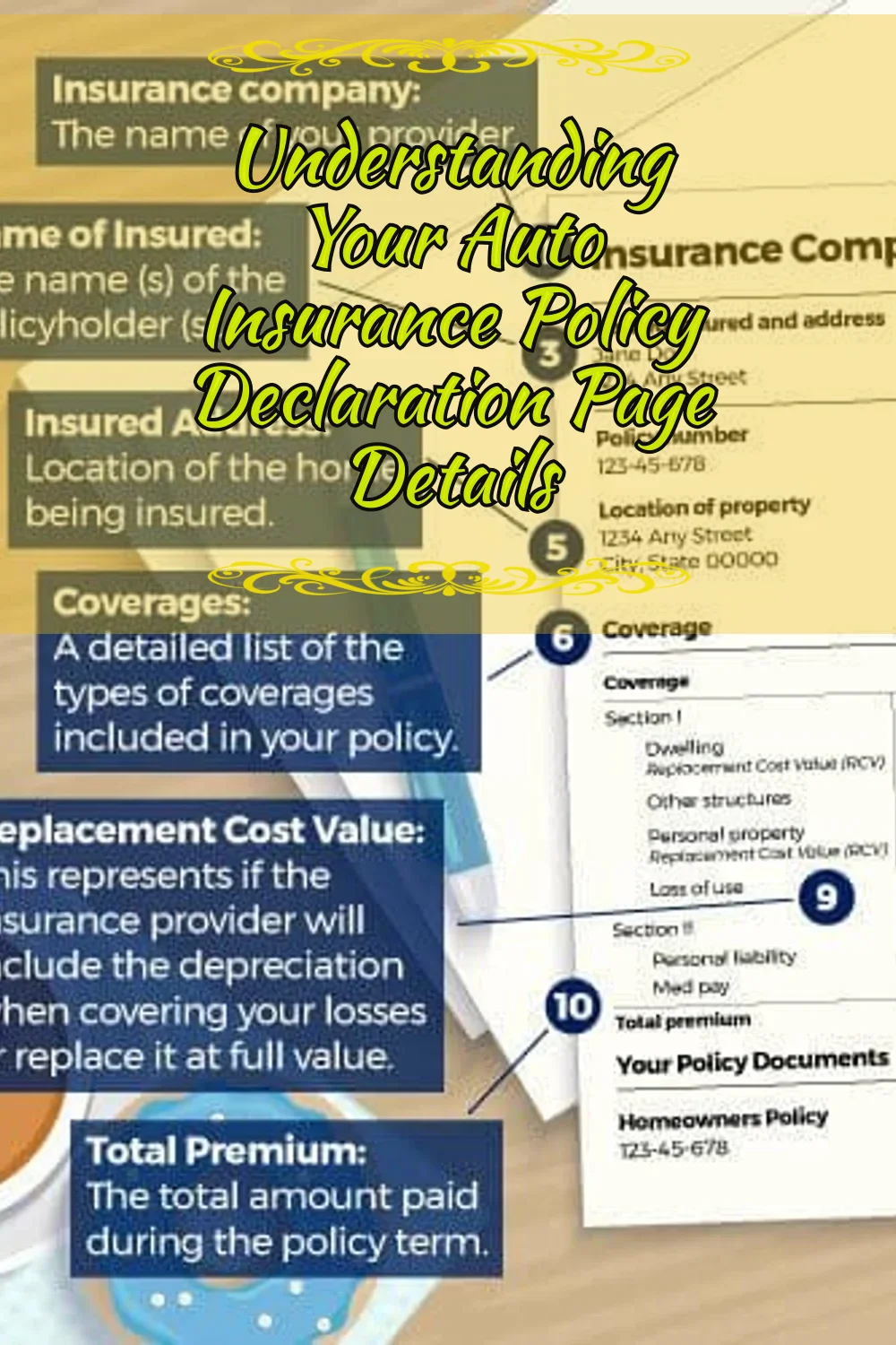 Understanding Your Homeowners Insurance Policy | TGS Insurance Agency