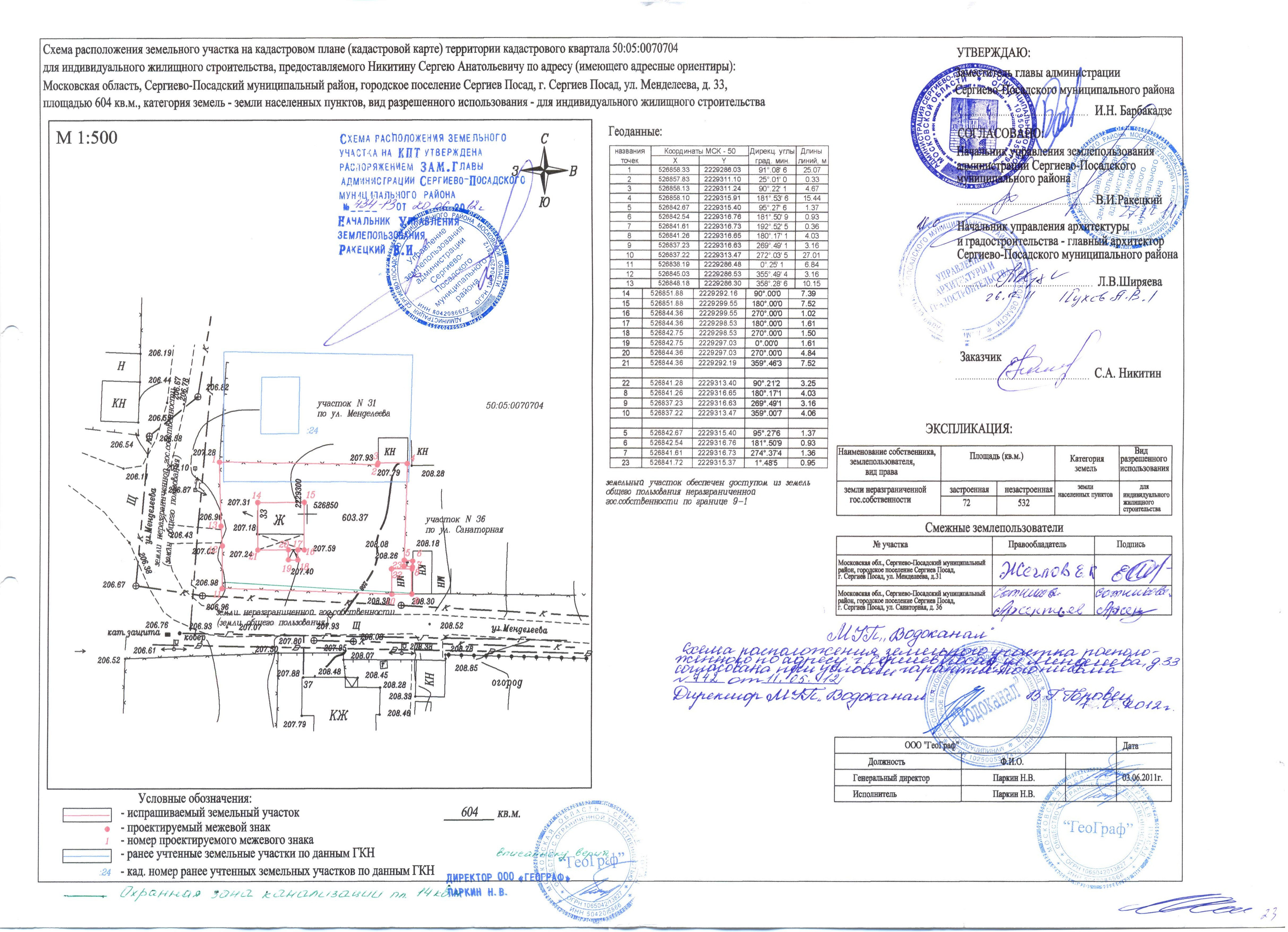 Схема расположения газопровода на кадастровом плане