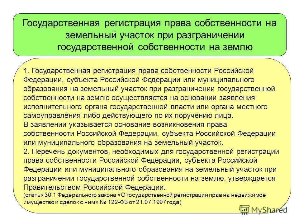 Муниципальная собственность на землю. Разграничение государственной собственности на землю. Основания собственности на земельный участок. Субъекты государственной собственности на землю. Основания разграничения государственной собственности на землю.