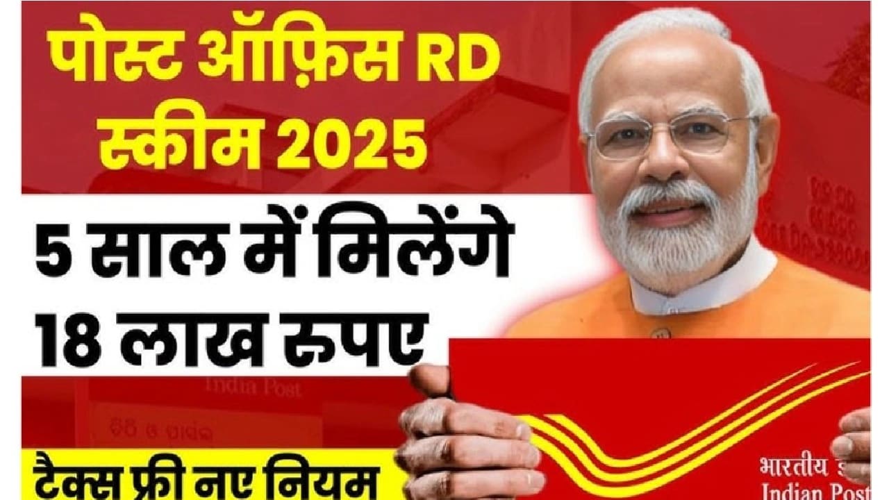 Post Office RD Scheme: