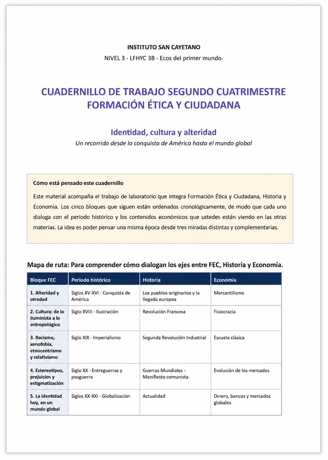 Portada de Cuadernillo FEC - Nivel 3 - Segundo cuatri
