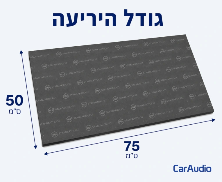 STP Biplast Profi STP Standartplast - מערכות שמע לרכב CarAudio.co.il