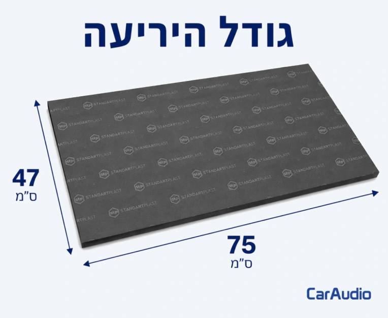 STP Aero STP Standartplast - מערכות שמע לרכב CarAudio.co.il