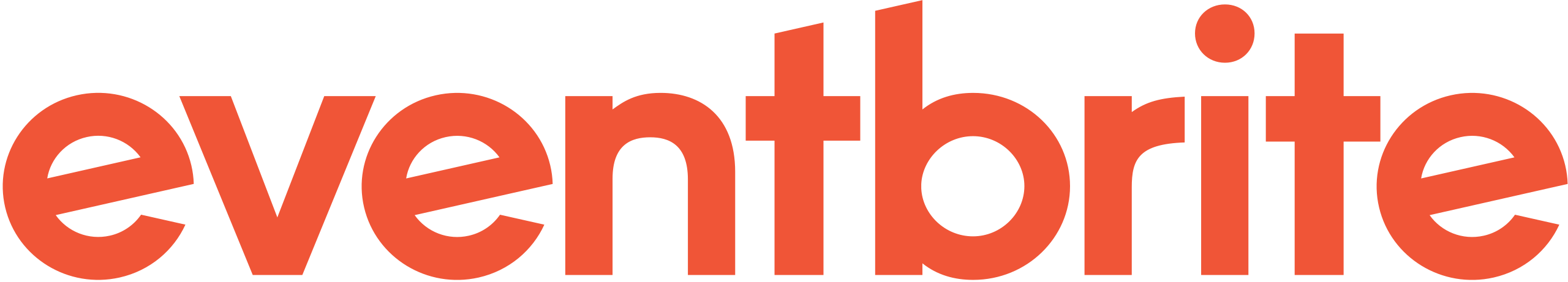 Eventbrite