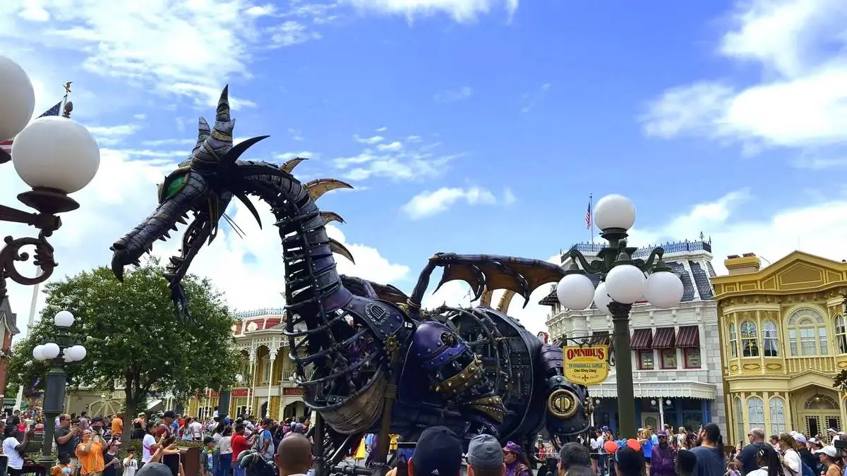 Who Is the Most Powerful Disney Character?