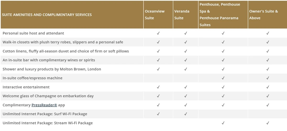 Seabourn Cruise Line rooms.webp