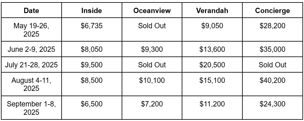 Disney Wonder Alaska Prices.webp