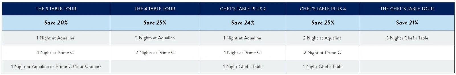 Azamara Cruises Dining Packages.webp