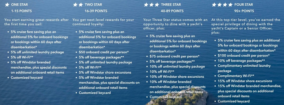 Windstar Cruises Yacht Club Rewards.webp