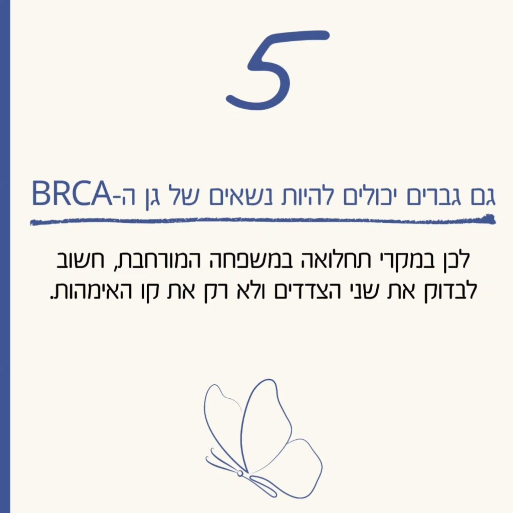 Instagram post from nishmat_yoatzot_halacha. This post is in position 5.